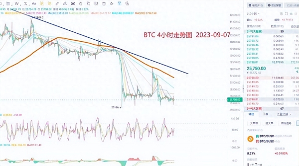 a66978ec80c3431496681bd26cf72477~tplv-tt-origin-asy2:5aS05p2hQOadpeS4uOWiqOmxvOS4uA==.image?_iz=58558&from=article.pc_detail&x-expires=1694660938&x-signature=cKAadgCgV1ah0%2Br%2FuaKKCA6dscg%3D