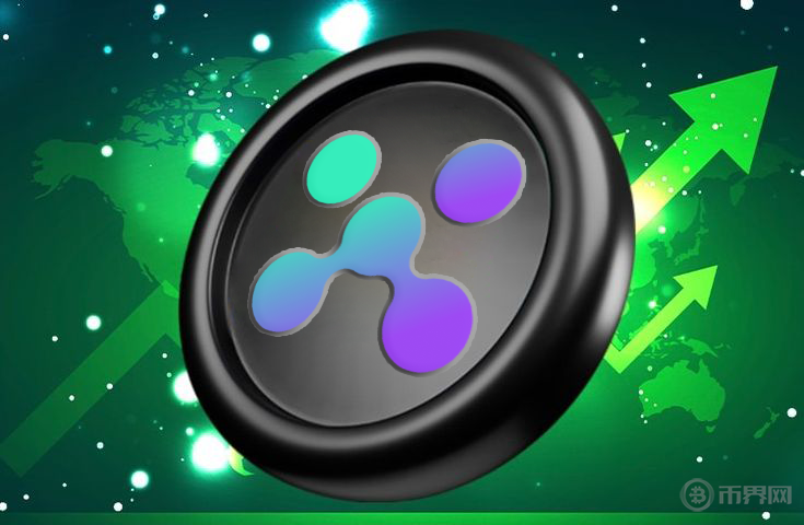 鮑威爾鷹派發(fā)言重?fù)羰袌?！美元指?shù)103.9魔咒下的幣市生存指南